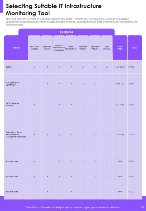 IT Infrastructure Playbook Report Sample Example Document Slide33