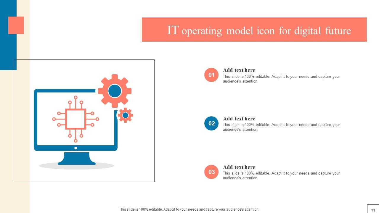 IT Operating Model Powerpoint Ppt Template Bundles PPT Slide