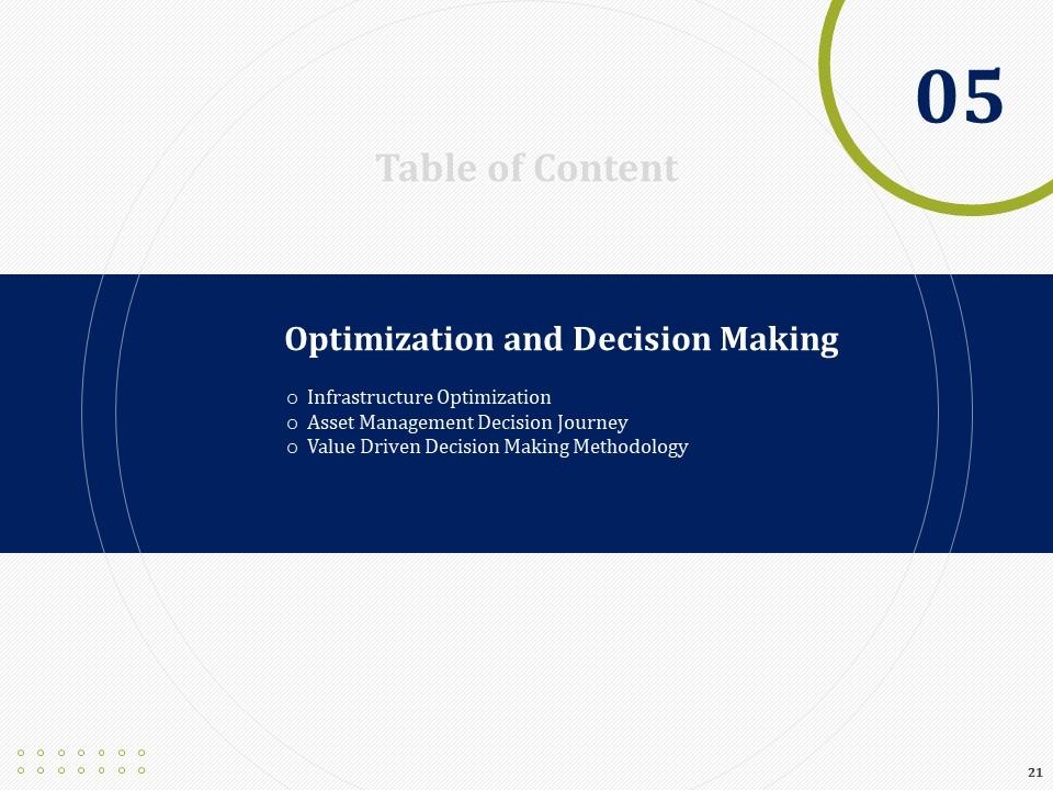 IT Operations Management Powerpoint Presentation Slides | Presentation ...