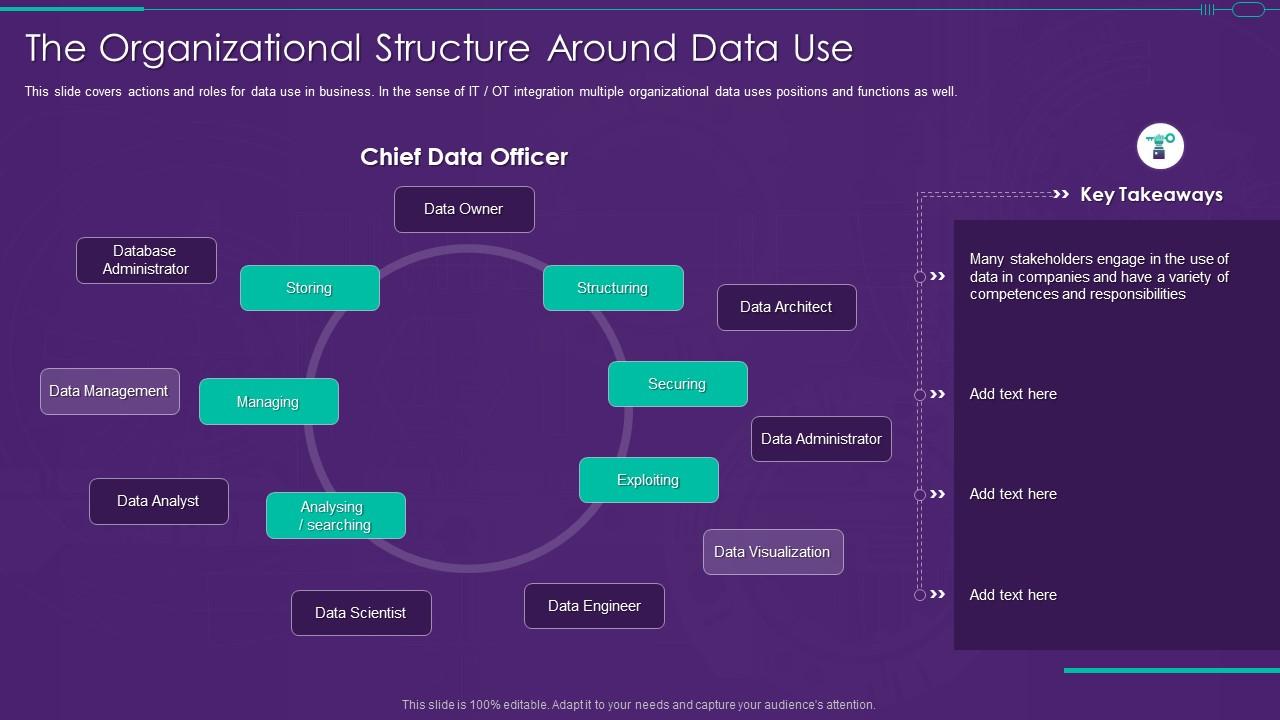 data structure ppt presentation free download data structure ppt presentation free download