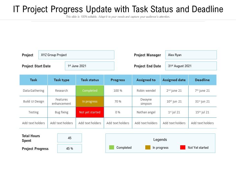It project progress update with task status and deadline