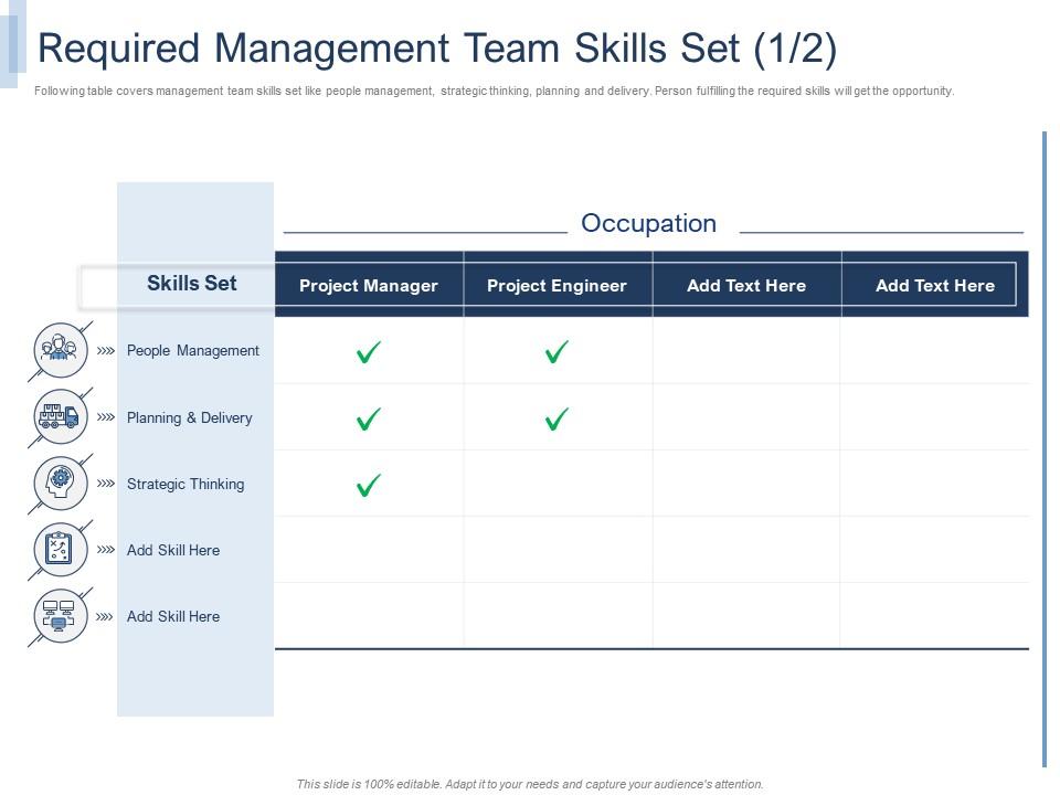 It Project Team Building Required Management Skills Set Delivery Ppt Powerpoint Topics Presentation Graphics Example Slide Templates It Project Team Building Required, How To Make A Circle Table Skirt In Powerpoint