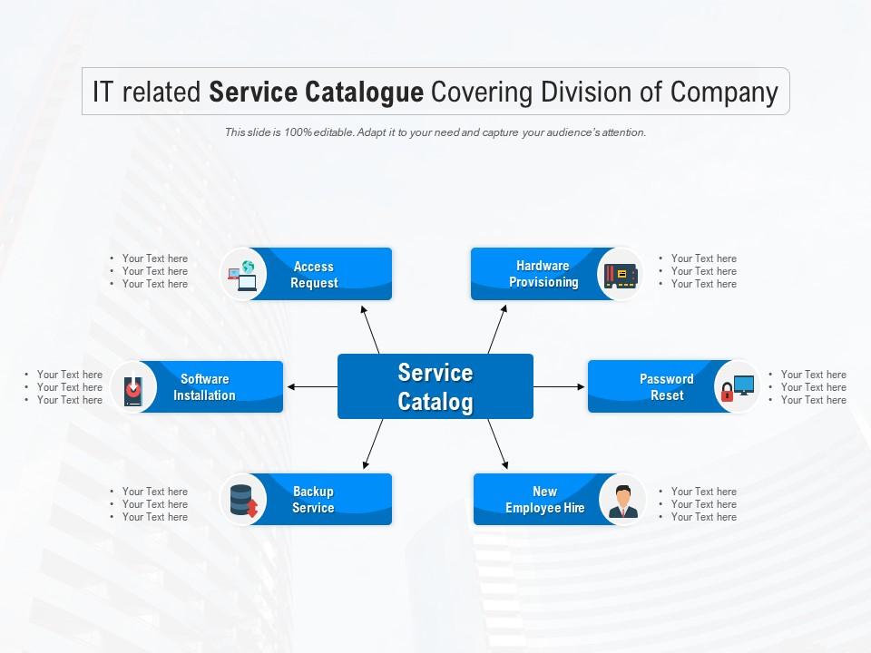 IT Related Service Catalogue Covering Division Of Company