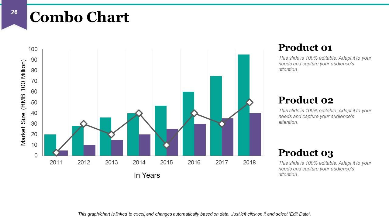 It Service Management Powerpoint Presentation Slides | Presentation ...