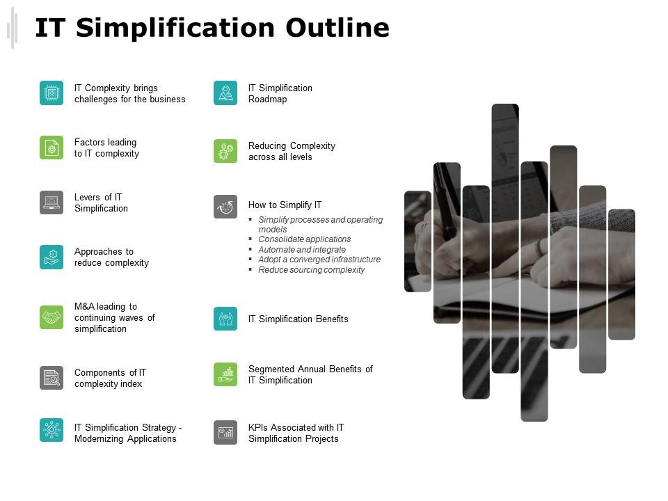 It simplification outline modernizing applications ppt powerpoint presentation gallery picture Slide01