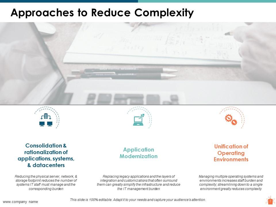 It Simplification Powerpoint Presentation Slides Ppt Images Gallery It Simplification Powerpoint Presentation Slides Ppt Images Gallery