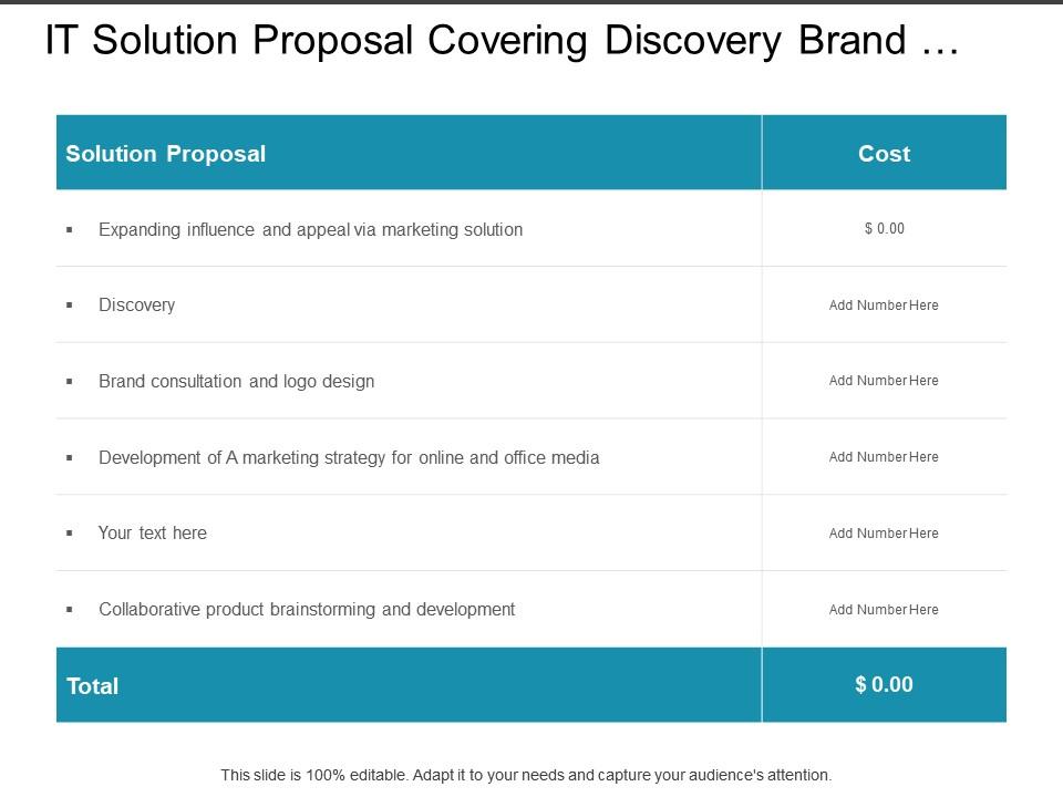 It solution proposal covering discovery brand consultation strategy development cost Slide01