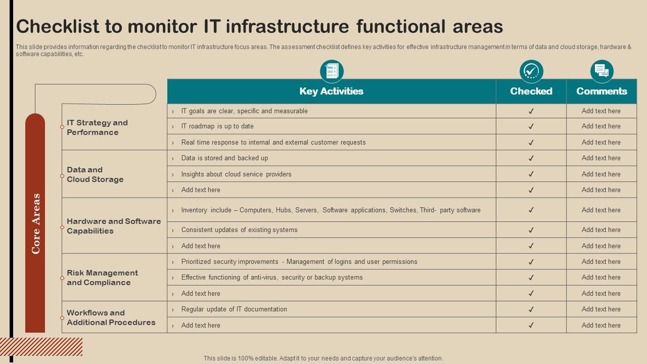 IT Strategy Planning Guide Checklist To Monitor IT Infrastructure