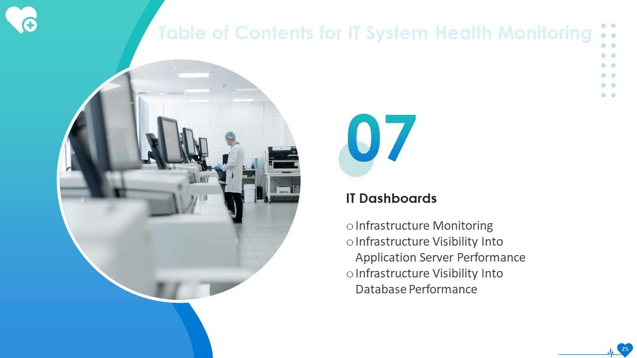 IT System Health Monitoring Powerpoint Presentation Slides PPT Example