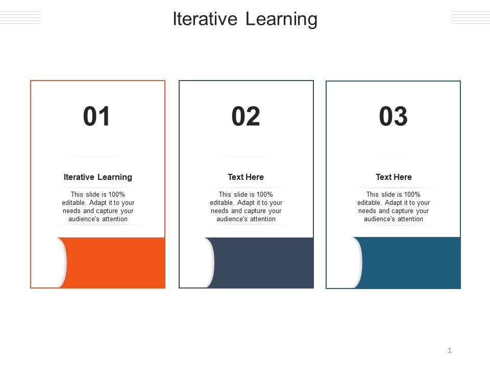 Iterative Learning Ppt Powerpoint Presentation Portfolio Graphics Cpb ...