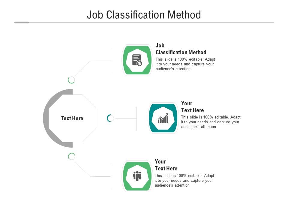Job Classification Method Ppt Powerpoint Presentation Pictures Microsoft Cpb Presentation