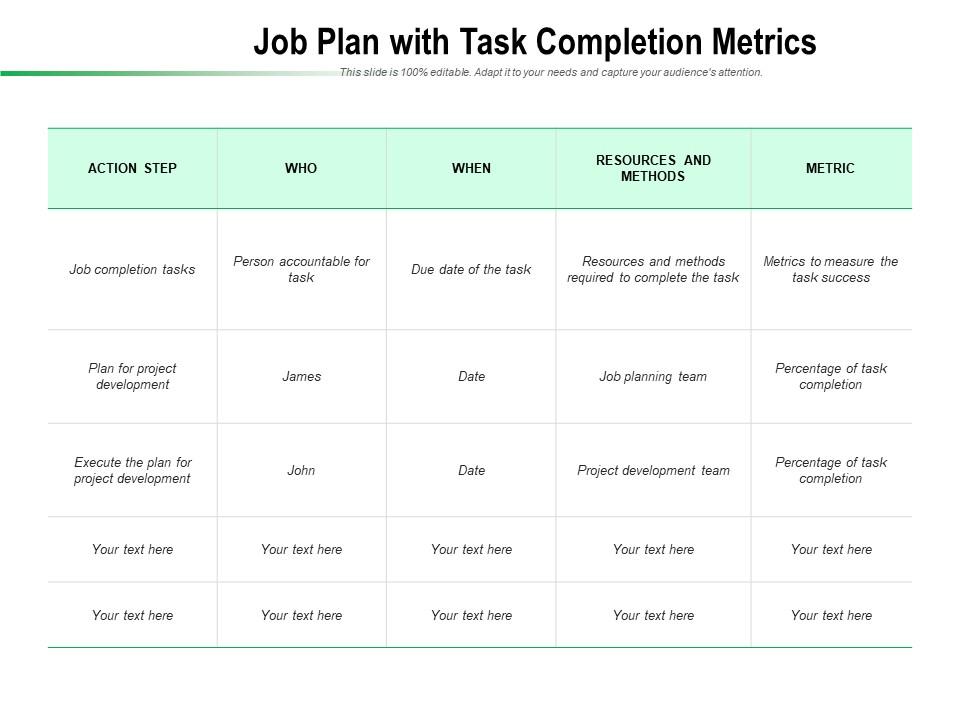 Job plan with task completion metrics Slide00