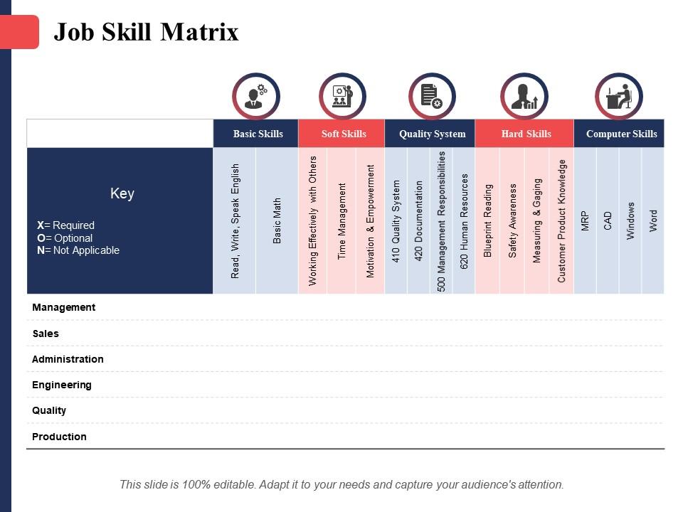 job_skill_matrix_management_sales_administration_engineering_quality_production_Slide01
