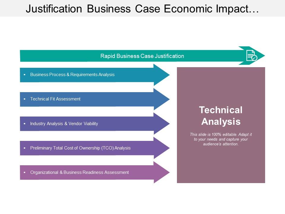 justification_business_case_economic_impact_analysis_Slide01