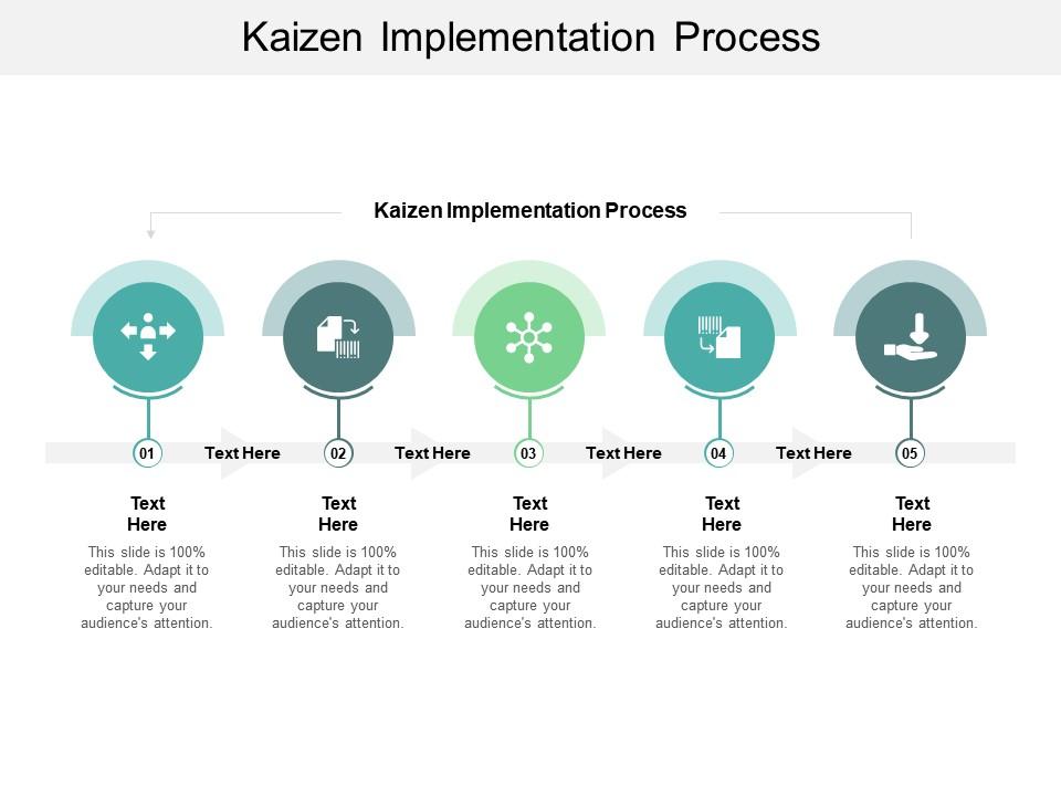 Kaizen Implementation Process Ppt Powerpoint Presentation Gallery ...