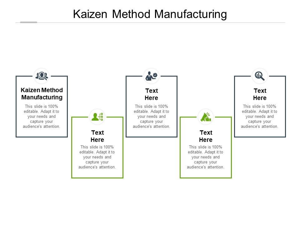 Kaizen Method Manufacturing Ppt Powerpoint Presentation Summary Grid ...