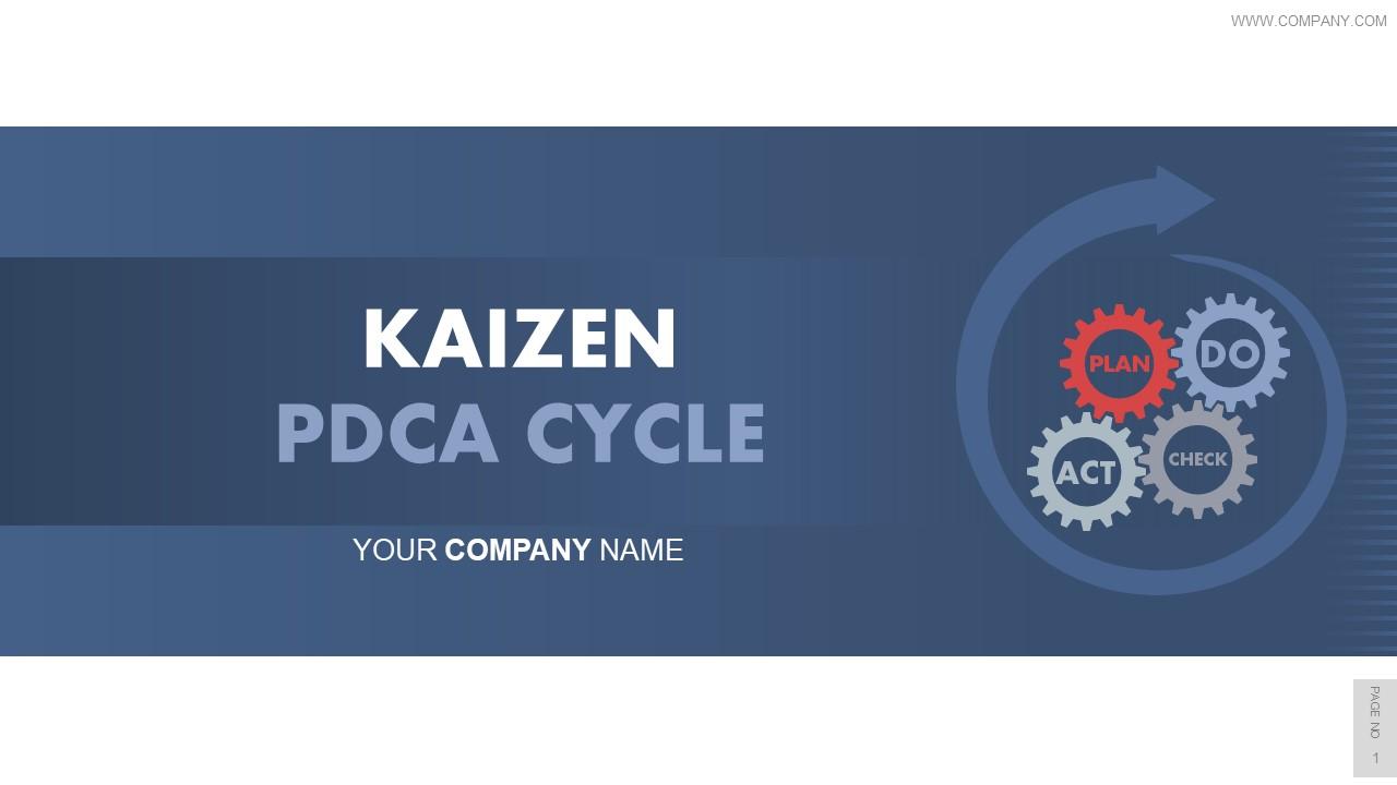 Kaizen pdca cycle powerpoint presentation slides