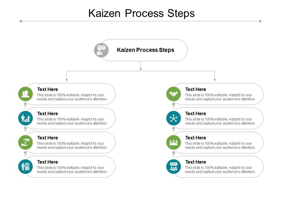 Kaizen Process Steps Ppt Powerpoint Presentation File Portfolio Cpb ...