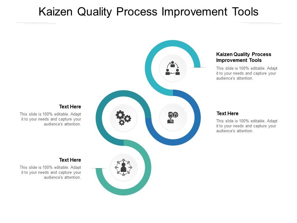 Kaizen Quality Process Improvement Tools Ppt Powerpoint Presentation ...