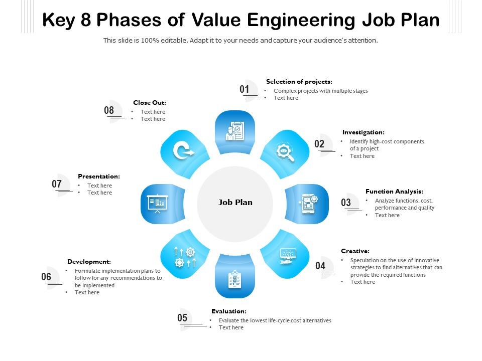 Key 8 Phases Of Value Engineering Job Plan Presentation Graphics
