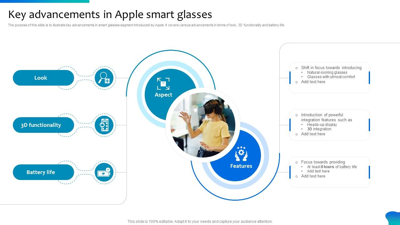 Key Advancements In Apple Smart Glasses PPT Slide