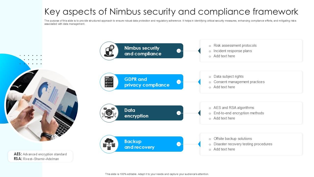 Key Aspects Of Nimbus Security And Compliance Framework Ppt Powerpoint ...