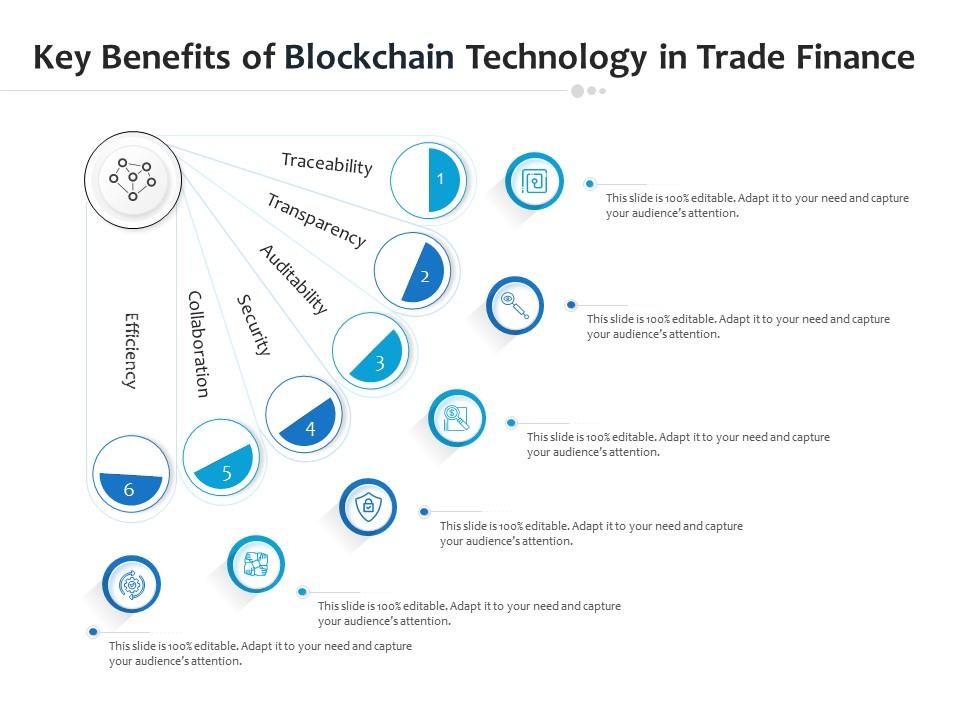 Key benefits of blockchain technology in trade finance Slide00