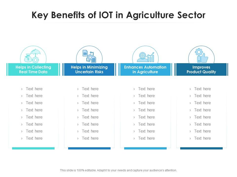 Key Benefits Of IOT In Agriculture Sector