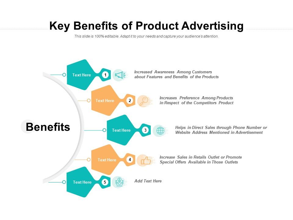Key benefits of product advertising Slide01
