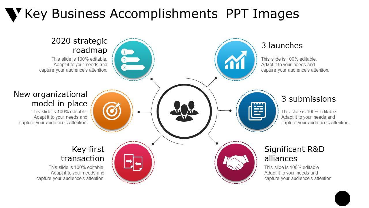 key-business-accomplishments-ppt-images-powerpoint-presentation