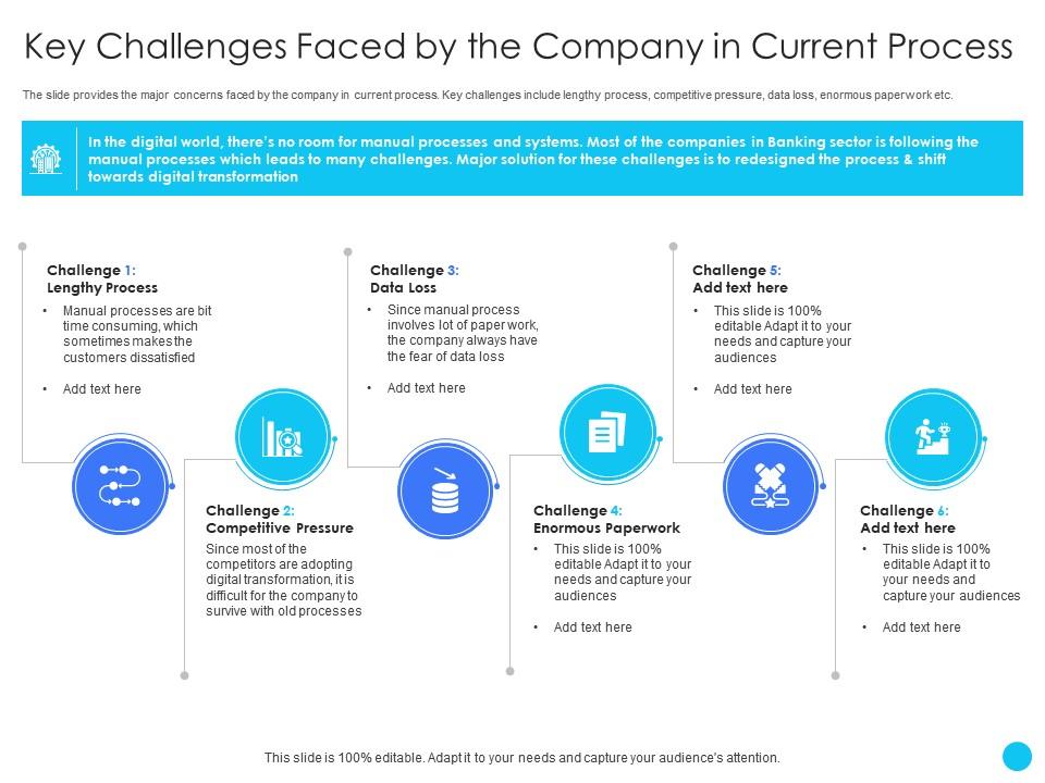 Key challenges faced by the company in current process challenges and opportunities ppt information Slide01