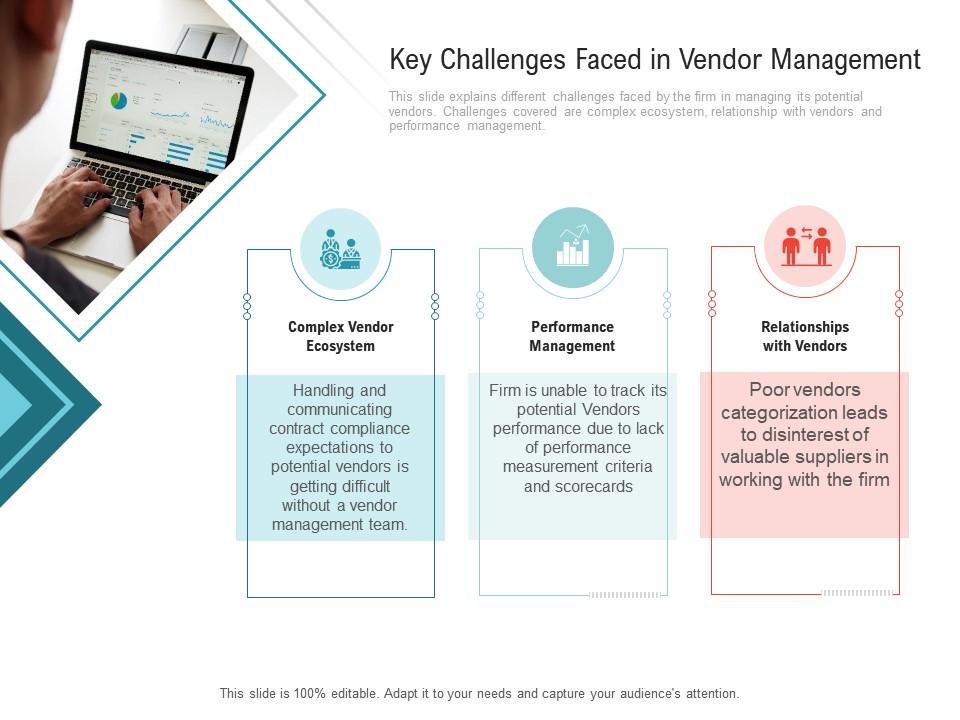 Key challenges faced in vendor management embedding vendor performance improvement plan ppt graphics Slide01