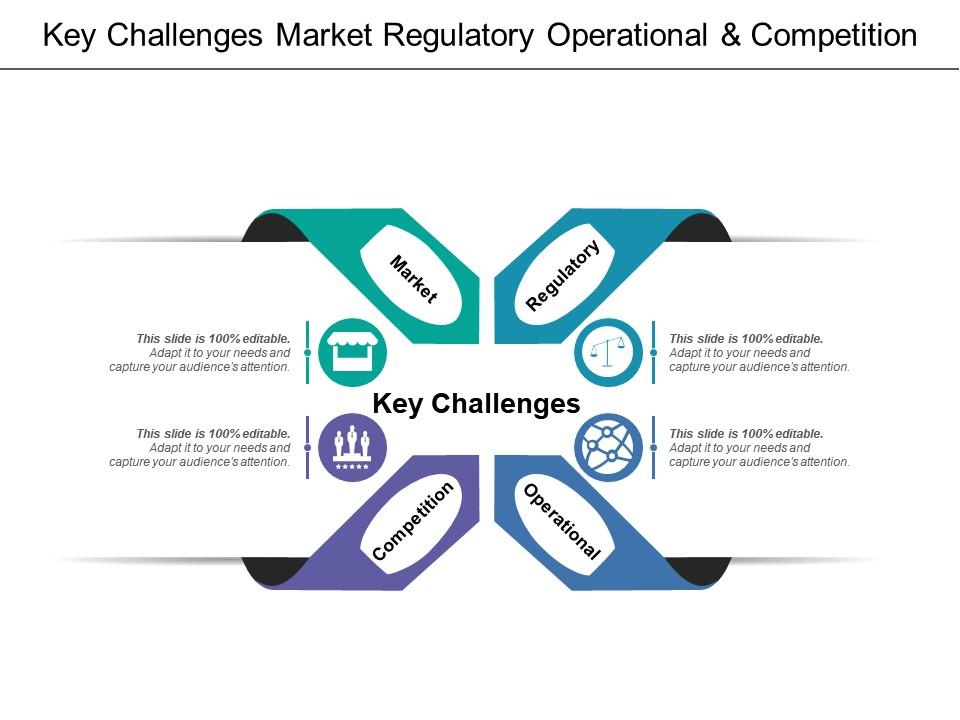 Key challenges market regulatory operational and competition Slide01