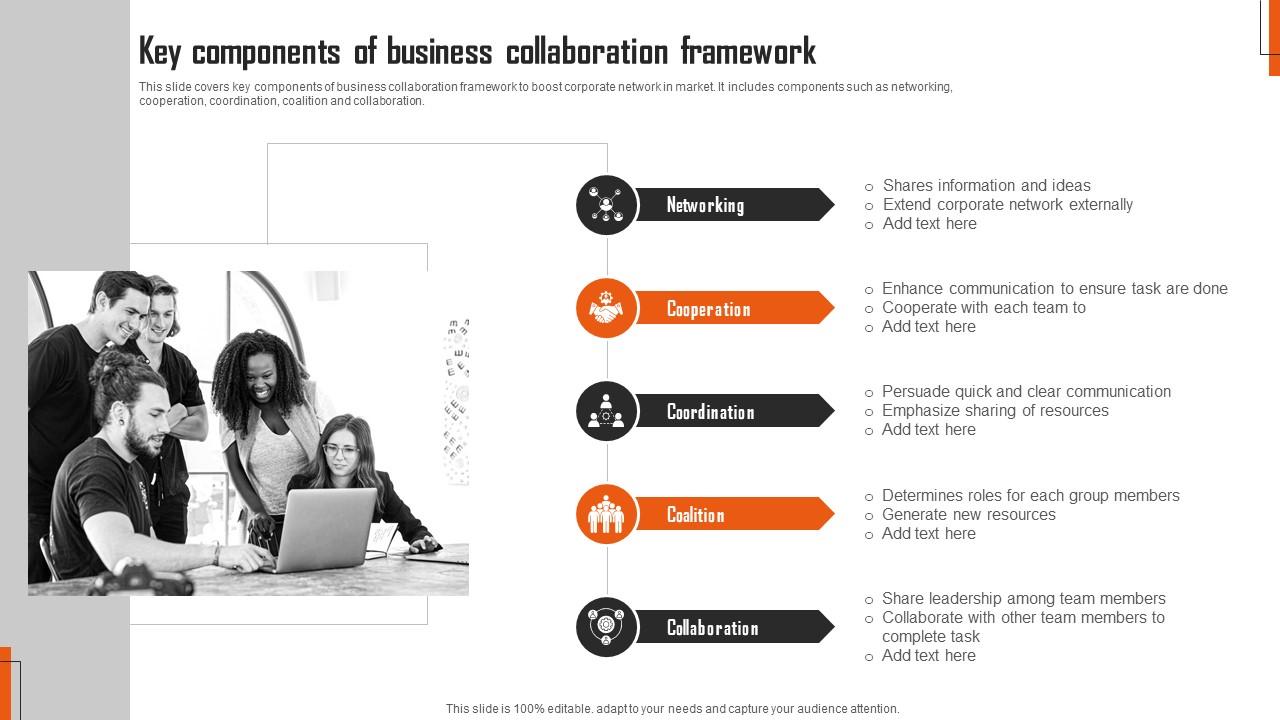 Key Components Of Business Collaboration Framework PPT Example