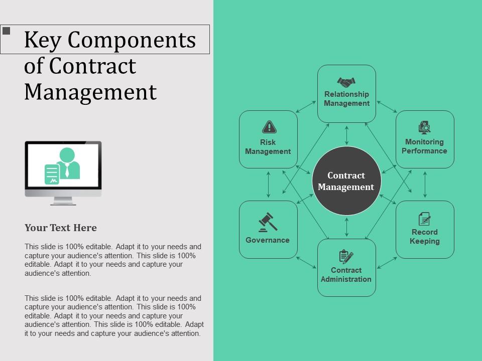 Key components of contract management capture record ppt powerpoint presentation graphics Slide01