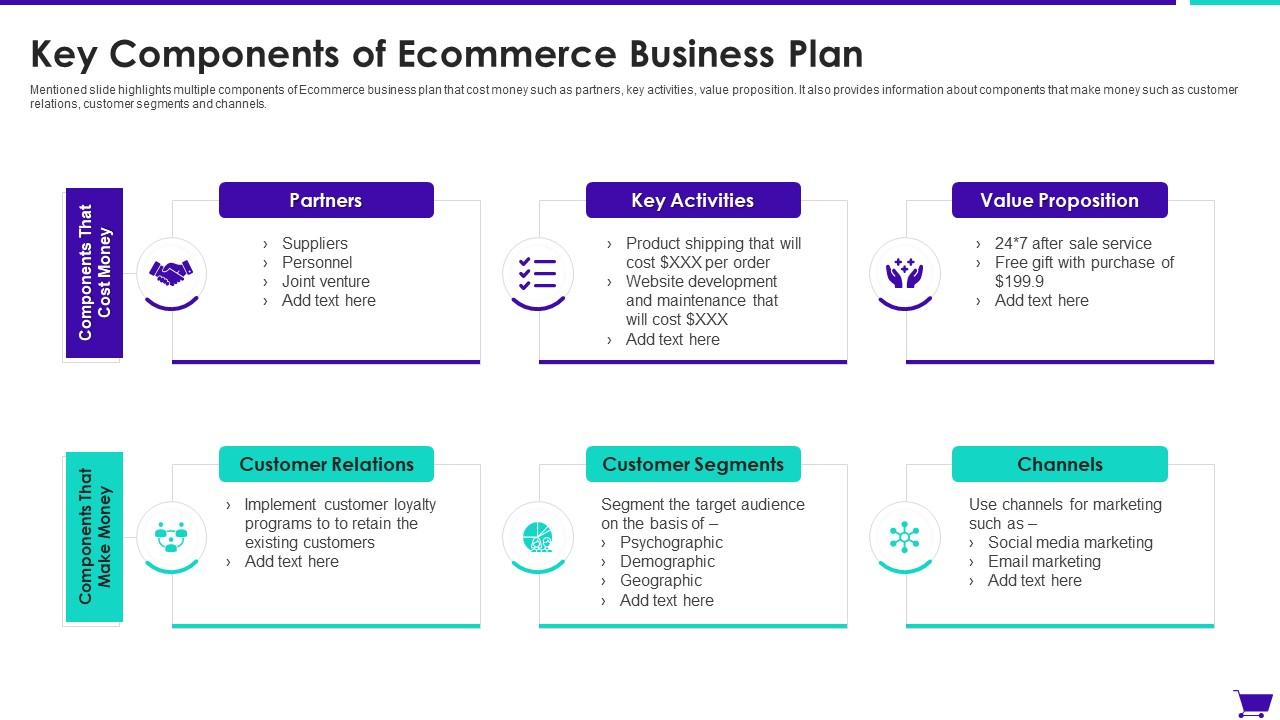 business plan for ecommerce startup ppt