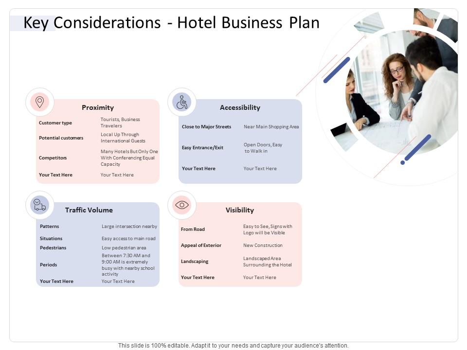 Key considerations hotel business plan hospitality industry business plan ppt rules Slide01