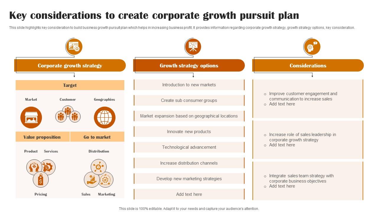 Key Considerations To Create Corporate Growth Pursuit Plan