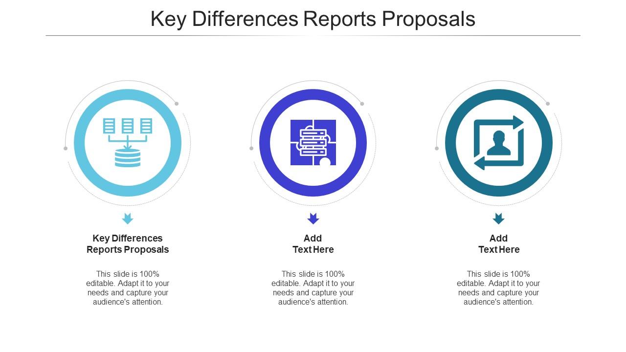 report and presentation differences