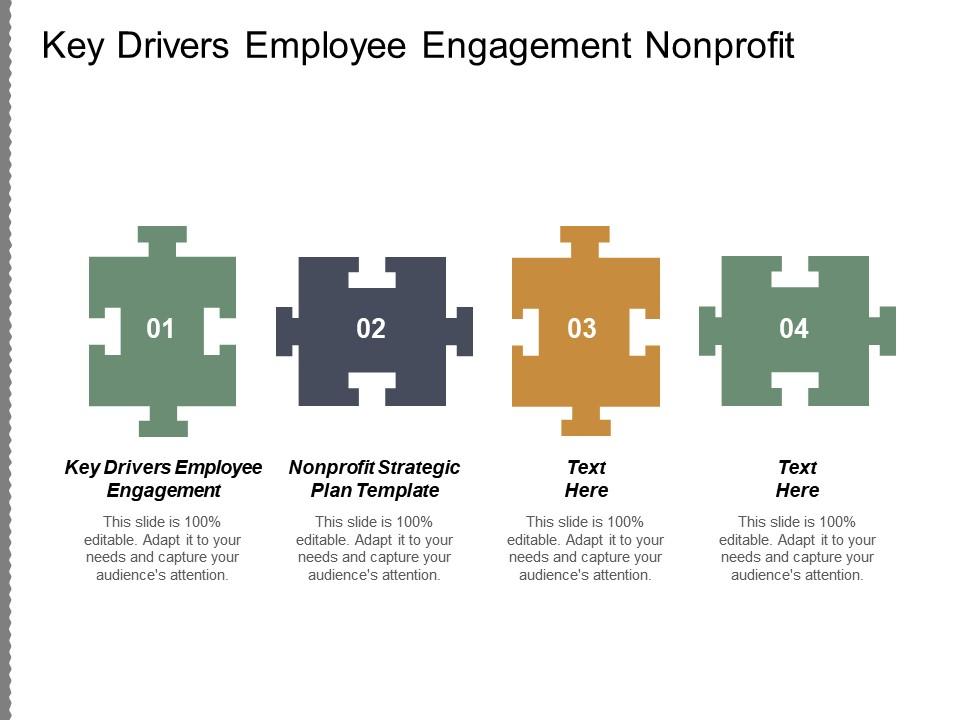 Key drivers employee engagement nonprofit strategic plan template cpb Slide01