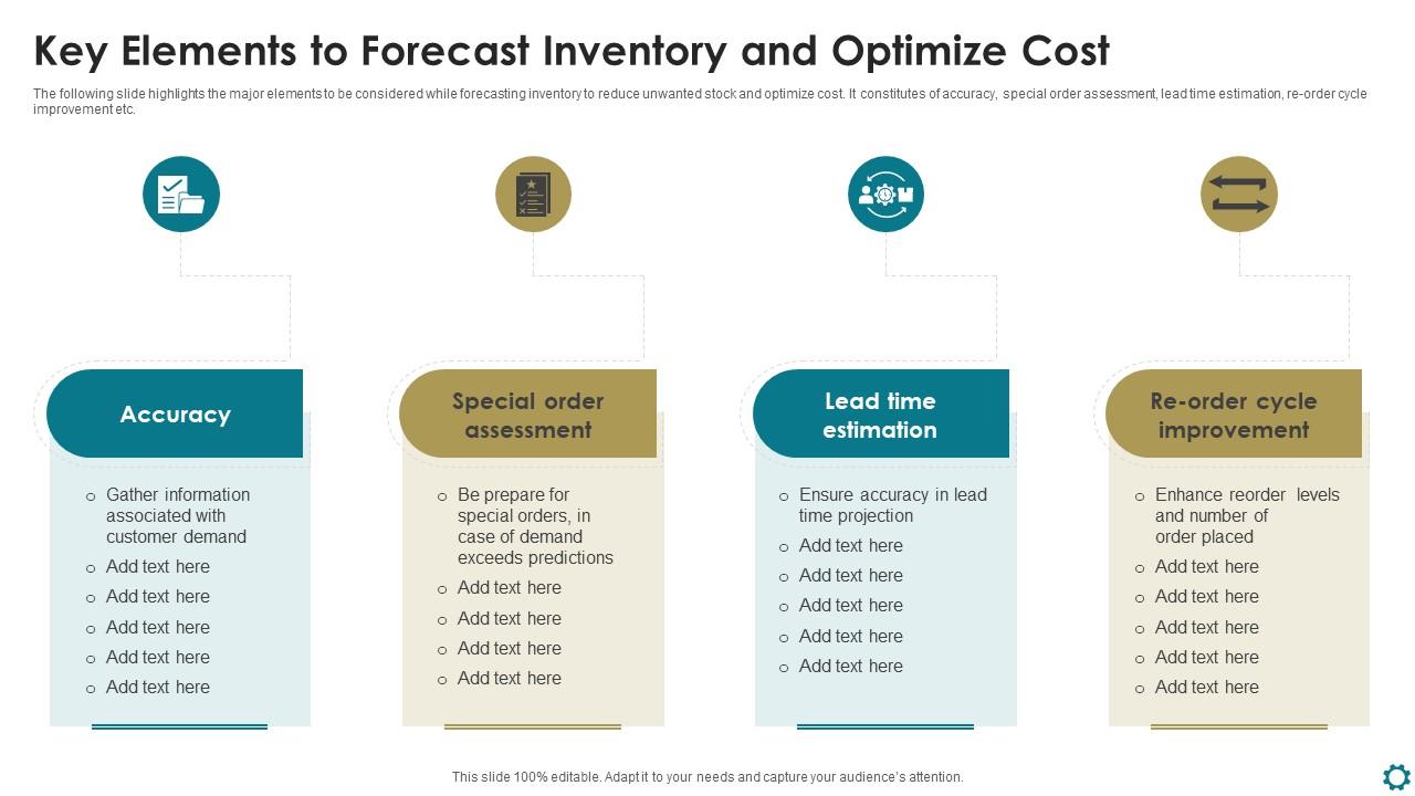 Key Elements To Forecast Inventory And Optimize Cost PPT PowerPoint