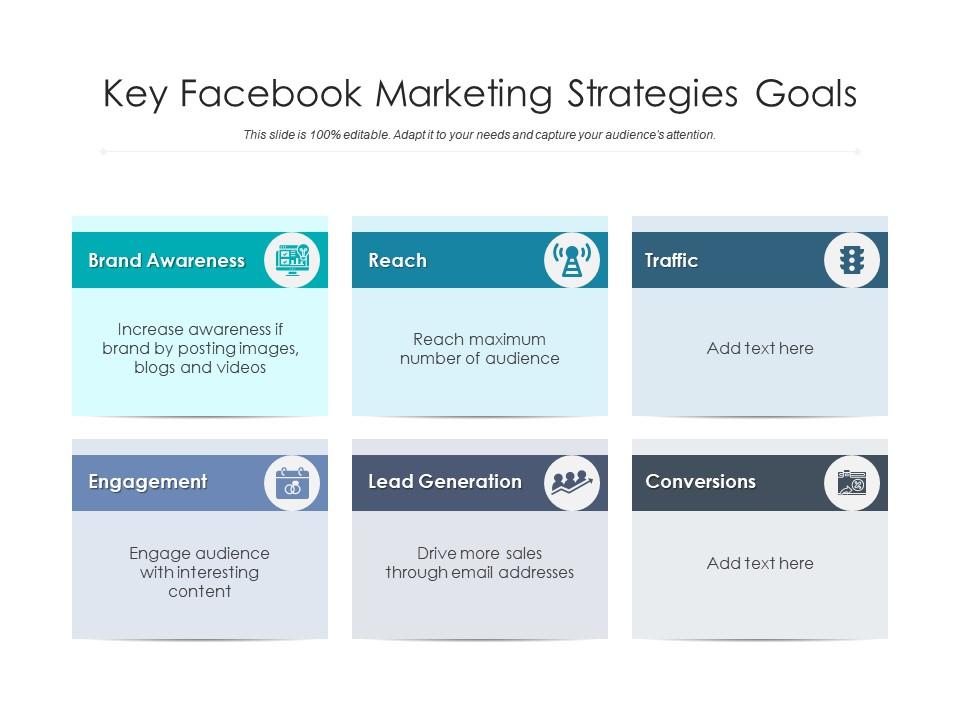 Key facebook marketing strategies goals Slide00