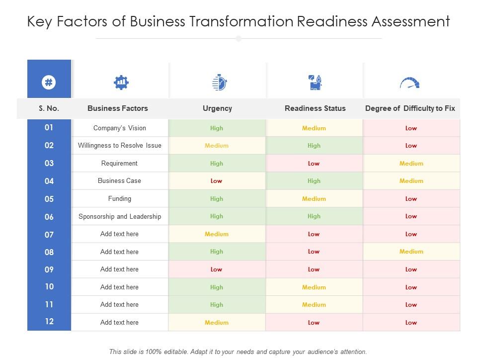 Key factors of business transformation readiness assessment Slide00