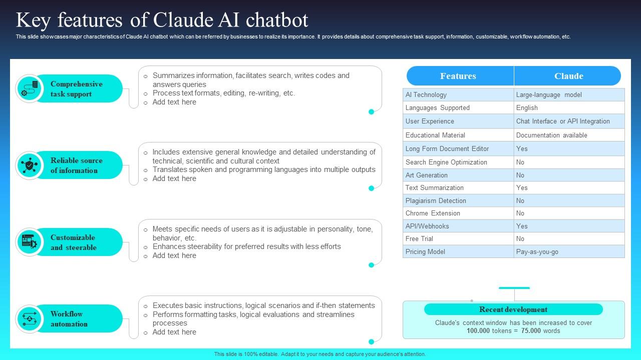Key Features Of Claude Ai Chatbot Claude Ai The Newest Ai Chatbot To Key Features Of Claude Ai Chatbot Claude Ai The Newest Ai Chatbot To