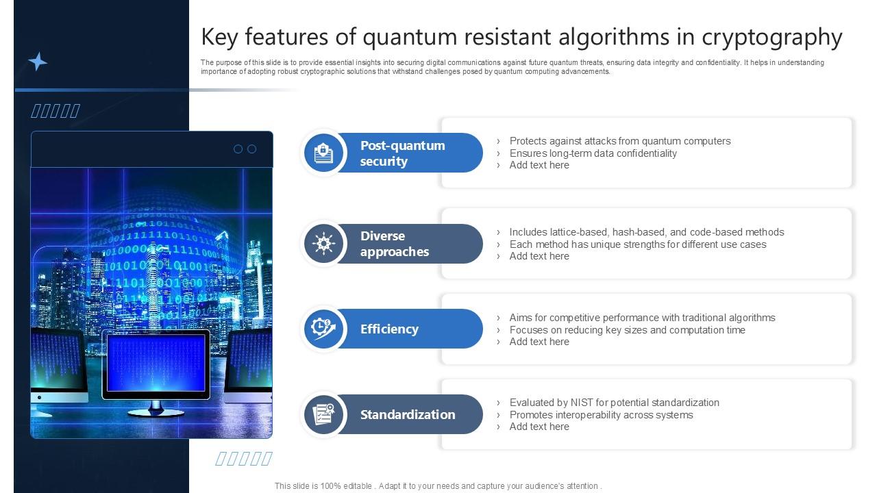 Key Features Of Quantum Resistant Algorithms In Cryptography Ppt Slides ...