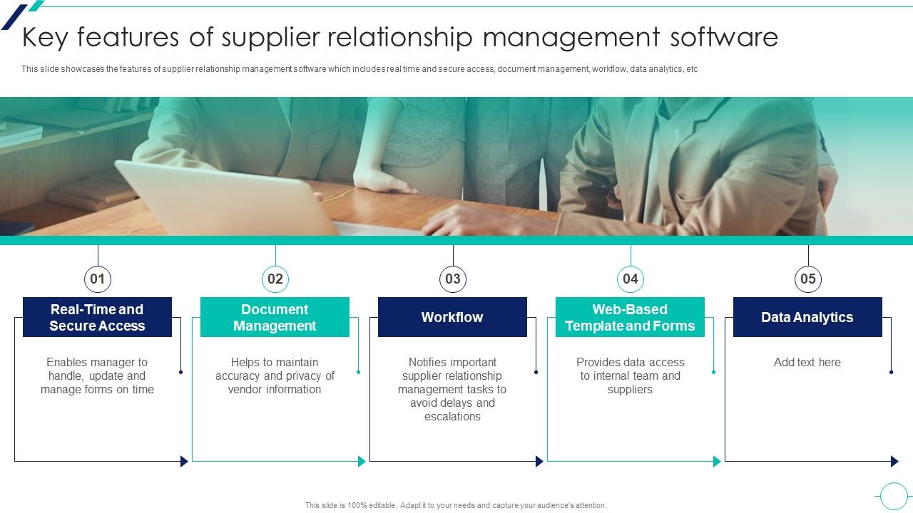 Key Features Of Supplier Relationship Management Software Supplier