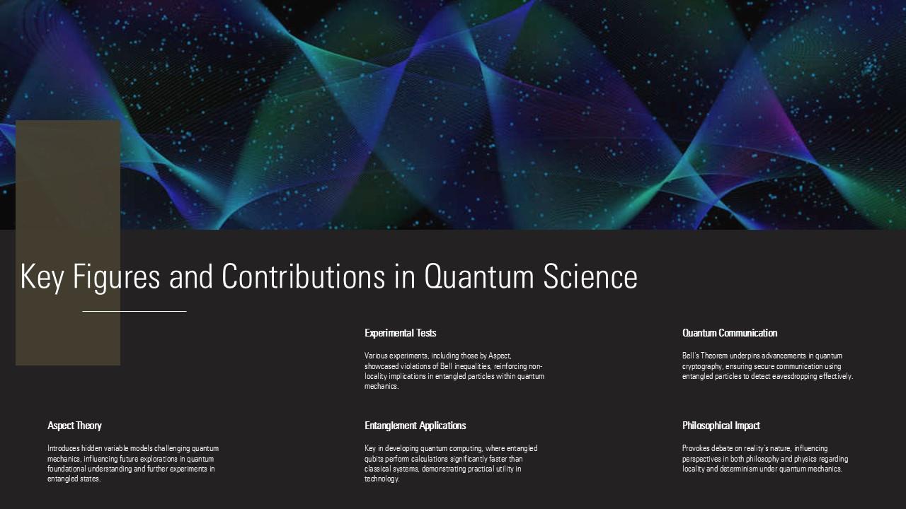 Key Figures And Contributions In Quantum Science Bells Theorem PPT 