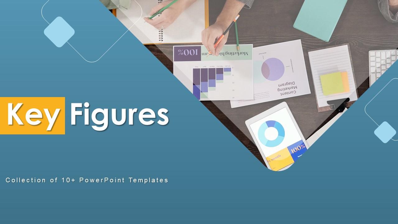 Top 10 Key Figures PowerPoint Presentation Templates in 2025