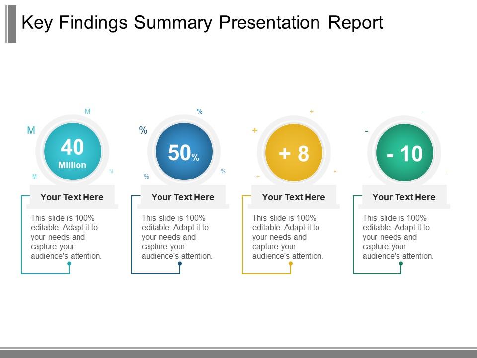 report presentation text