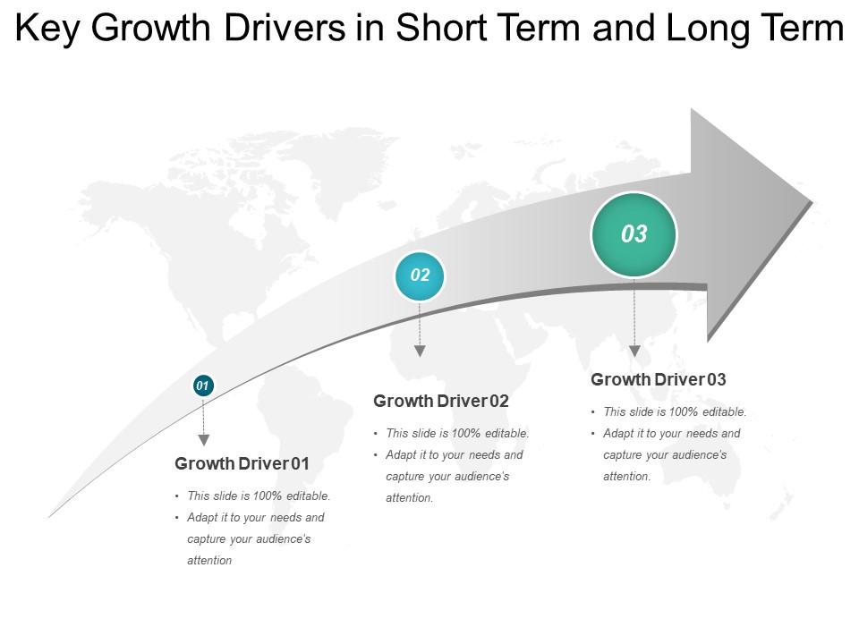 Key growth drivers in short term and long term ppt icon Slide01